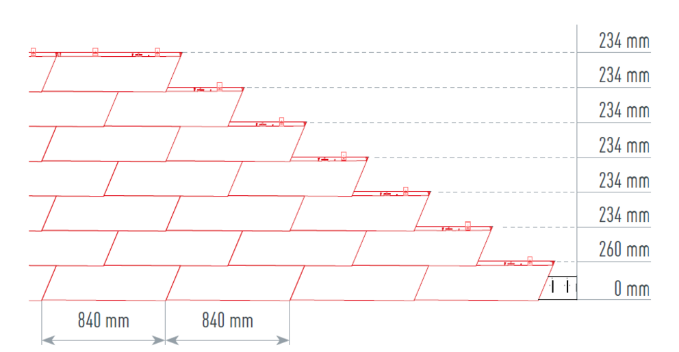 De afbeelding toont de juiste en exacte snoermaat voor de PREFA gevelschindel XL voor een snelle en zuivere montage. De snoermaat bedraagt 840 mm.