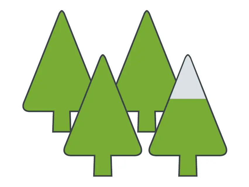 Symboolafbeelding voor de PREFA Aluminium-uitstoot, 4 bomen