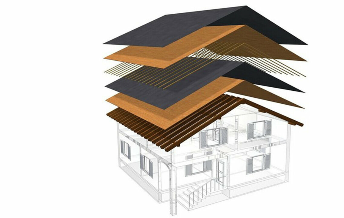 Technische weergave van de constructie van een koud dak, een meerlaagse dakconstructie met latwerk, volledig dakbeschot, scheidingslaag, dakspanten; de zolder kan als woonruimte worden gebruikt; dubbellaagse dakconstructie, geventileerde dakconstructie; contralatten