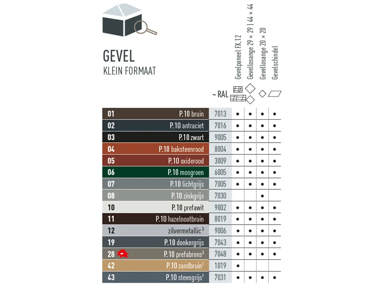 Kleurentabel die laat zien in welke kleuren gevelproducten in klein formaat leverbaar zijn. De gevelproducten zijn leverbaar in verschillende P.10- en standaardkleuren.