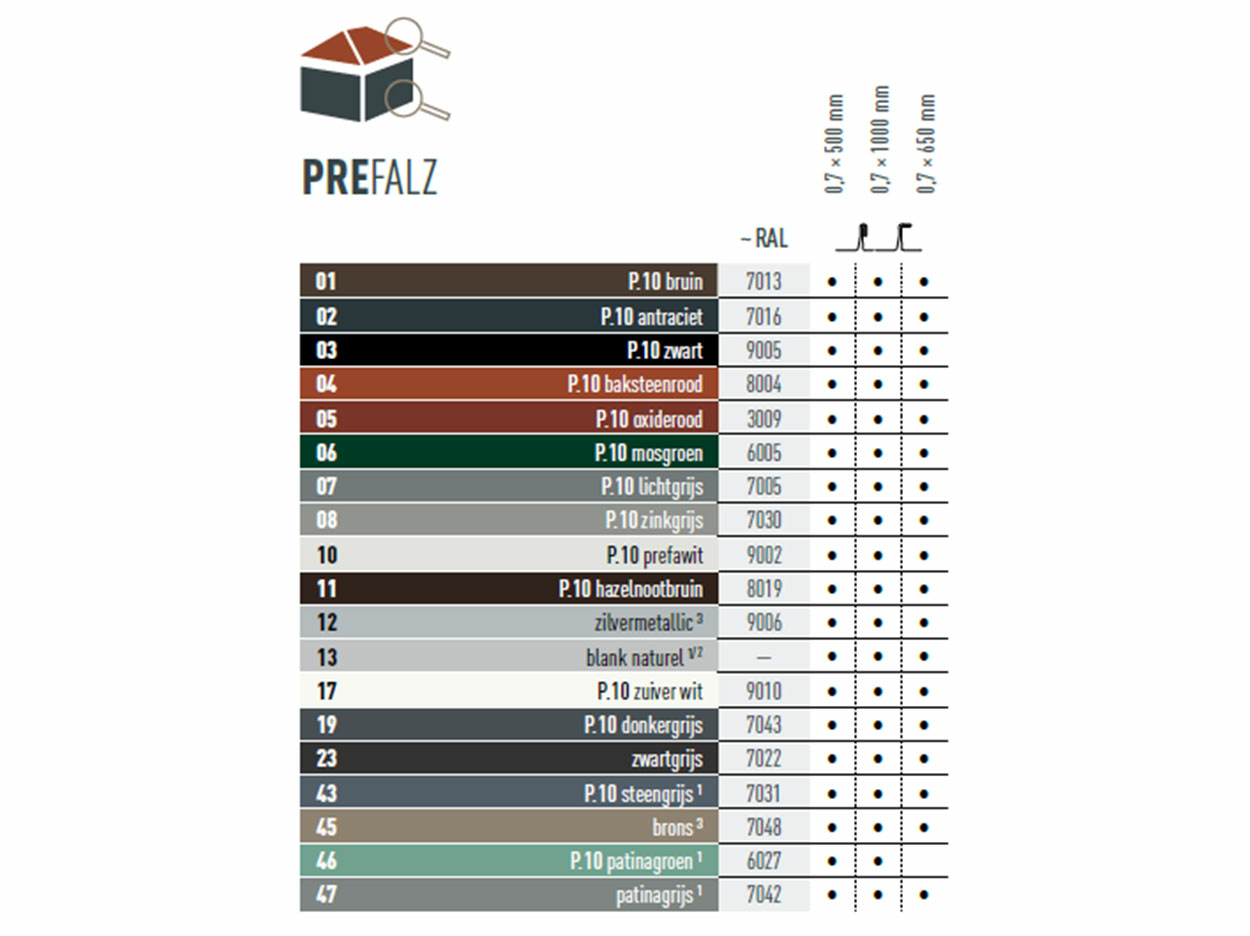 Kleurentabel die laat zien in welke kleuren het product PREFALZ leverbaar is. PREFALZ is leverbaar in verschillende P.10- en standaardkleuren.